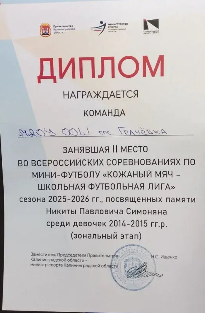 Гордимся нашей командой!.